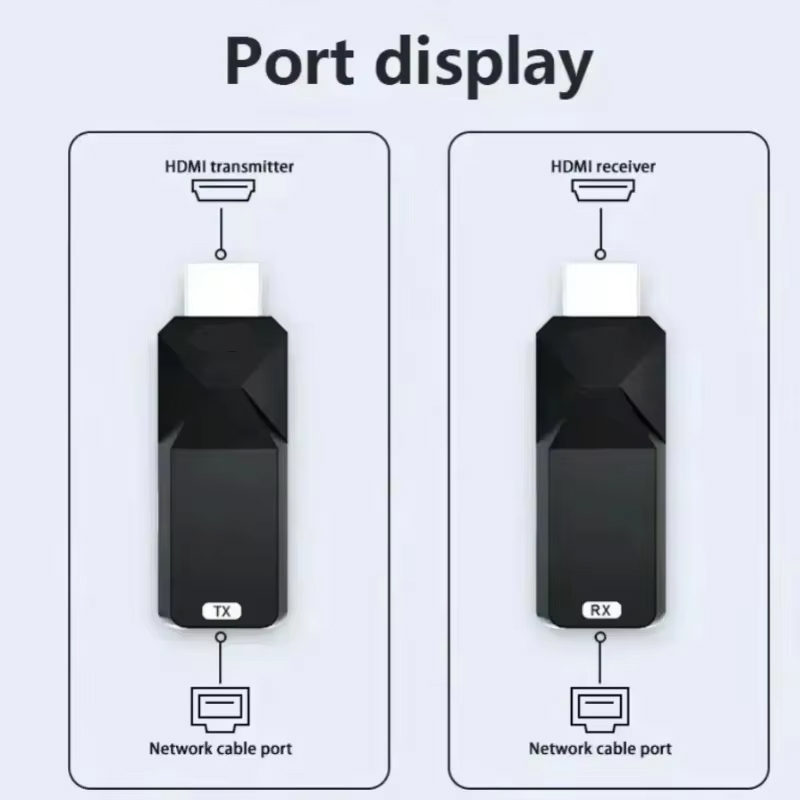 Transmetteur Audio vidéo et ré - Home Cinema Wireless avis et prix